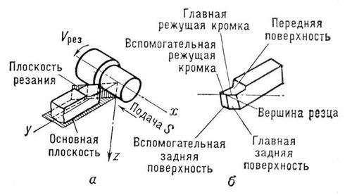 Большая Советская Энциклопедия (ГЕ) - i010-001-280386576.jpg