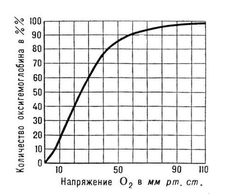 Большая Советская Энциклопедия (ГЕ) - i010-001-282109081.jpg