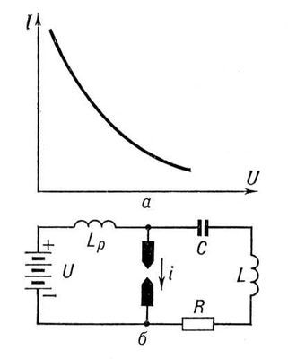 Большая Советская Энциклопедия (ГЕ) - i010-001-287211185.jpg