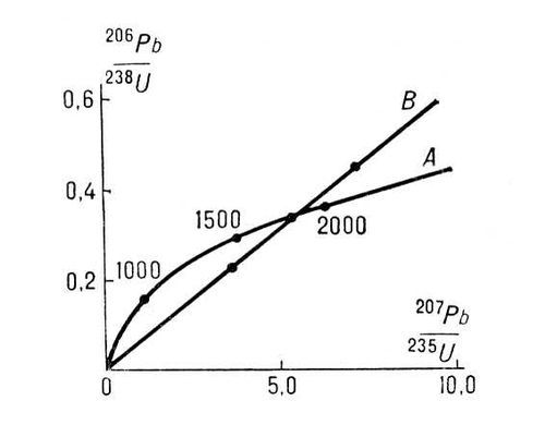 Большая Советская Энциклопедия (ГЕ) - i009-001-200828940.jpg
