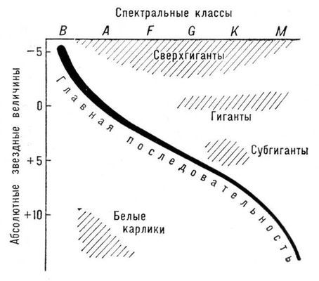Большая Советская Энциклопедия (ГЕ) - i010-001-257642347.jpg