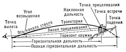 Большая Советская Энциклопедия (ДА) - i010-001-245072046.jpg