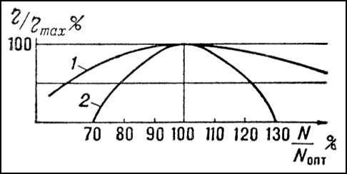 Большая Советская Энциклопедия (ДИ) - i010-001-278652484.jpg