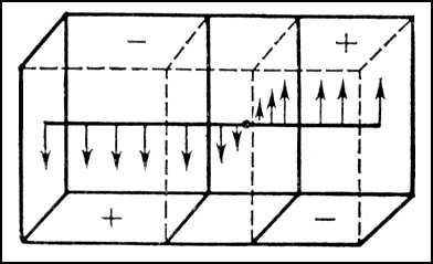 Большая Советская Энциклопедия (ДО) - i010-001-246529564.jpg