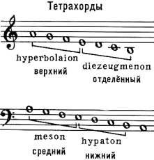 Большая Советская Энциклопедия (ДР) - i-images-119997293.jpg