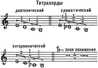 Большая Советская Энциклопедия (ДР) - i-images-122976484.jpg