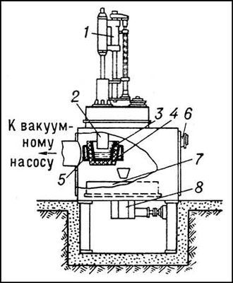 Большая Советская Энциклопедия (ДУ) - i009-001-224376166.jpg