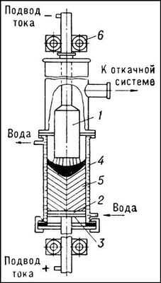 Большая Советская Энциклопедия (ДУ) - i009-001-227950938.jpg