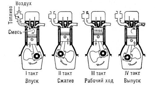 Большая Советская Энциклопедия (ДВ) - i009-001-238521729.jpg