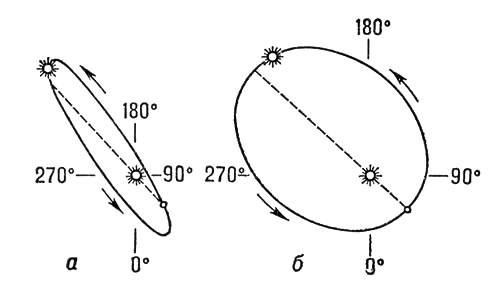 Большая Советская Энциклопедия (ДВ) - i010-001-258868290.jpg