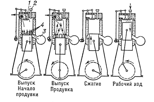 Большая Советская Энциклопедия (ДВ) - i008-pictures-001-297687767.jpg