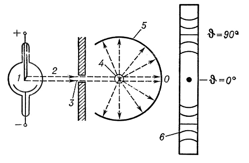 Большая Советская Энциклопедия (ДЕ) - i009-001-229770973.jpg