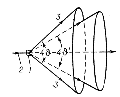 Большая Советская Энциклопедия (ДЕ) - i009-001-240444843.jpg