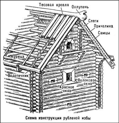 Большая Советская Энциклопедия (ДЕ) - i009-001-217321837.jpg