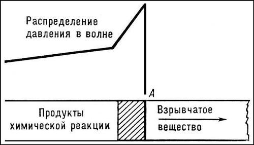 Большая Советская Энциклопедия (ДЕ) - i010-001-260465120.jpg