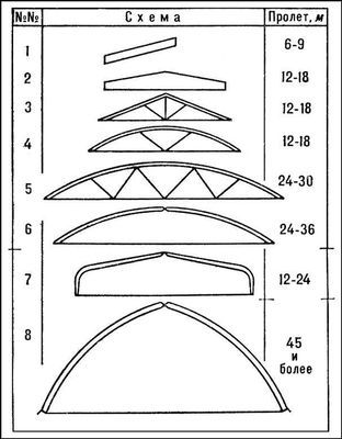 Большая Советская Энциклопедия (ДЕ) - i010-001-268401068.jpg