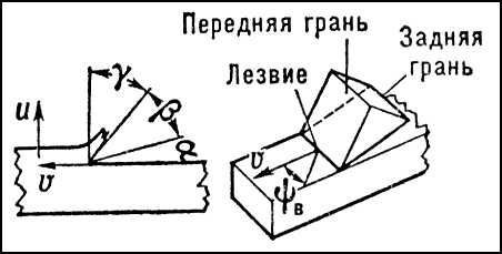 Большая Советская Энциклопедия (ДЕ) - i010-001-275685746.jpg