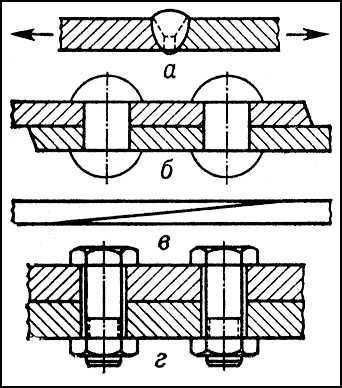 Большая Советская Энциклопедия (ДЕ) - i010-001-282621770.jpg