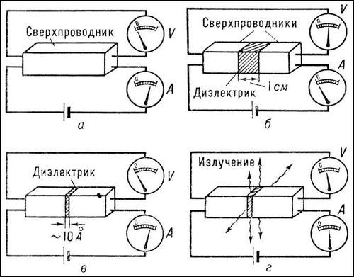 Большая Советская Энциклопедия (ДЖ) - i009-001-202911353.jpg