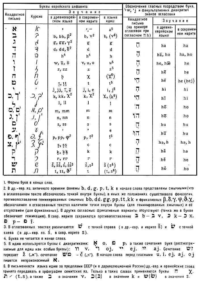 Большая Советская Энциклопедия (ЕВ) - i010-001-267002872.jpg