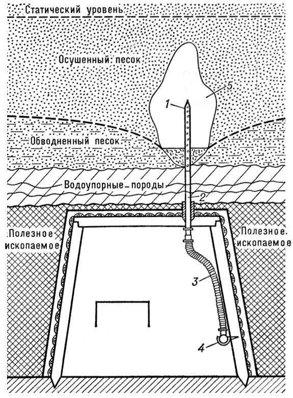 Большая Советская Энциклопедия (ЗА) - i009-001-216583247.jpg