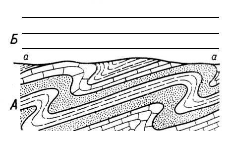 Большая Советская Энциклопедия (ЗА) - i009-001-200490126.jpg