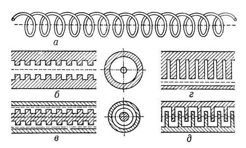 Большая Советская Энциклопедия (ЗА) - i010-001-258283326.jpg