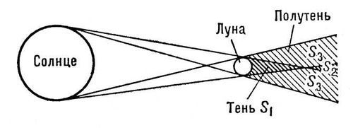 Большая Советская Энциклопедия (ЗА) - i009-001-201804307.jpg