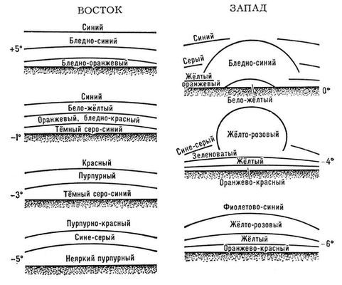 Большая Советская Энциклопедия (ЗА) - i009-001-242090898.jpg