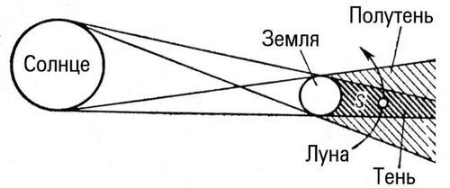 Большая Советская Энциклопедия (ЗА) - i010-001-267427167.jpg