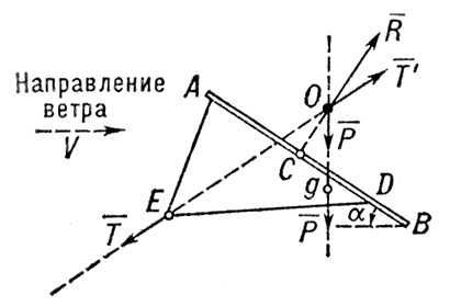 Большая Советская Энциклопедия (ЗМ) - i010-001-256756933.jpg