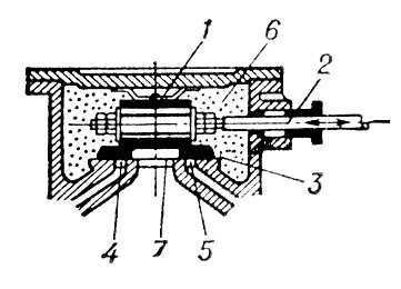 Большая Советская Энциклопедия (ЗО) - i009-001-212577499.jpg