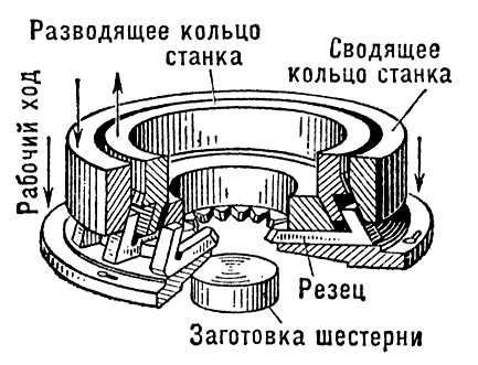 Большая Советская Энциклопедия (ЗУ) - i009-001-226997740.jpg