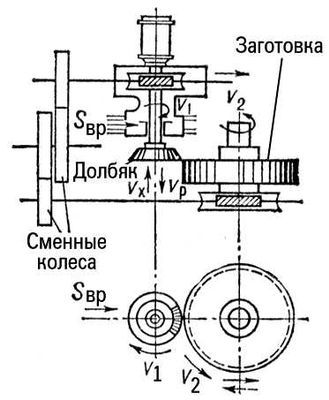 Большая Советская Энциклопедия (ЗУ) - i010-001-282133437.jpg