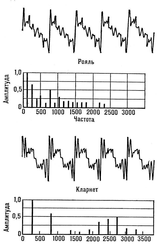 Большая Советская Энциклопедия (ЗВ) - i009-001-243243369.jpg