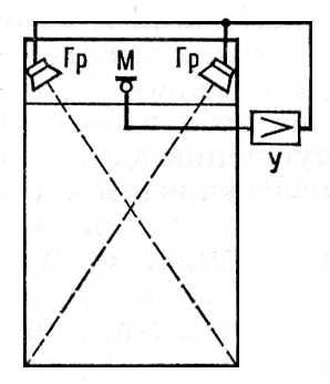 Большая Советская Энциклопедия (ЗВ) - i010-001-248852964.jpg