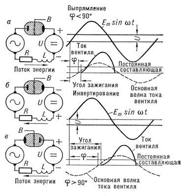 Большая Советская Энциклопедия (ИН) - i010-001-256444884.jpg