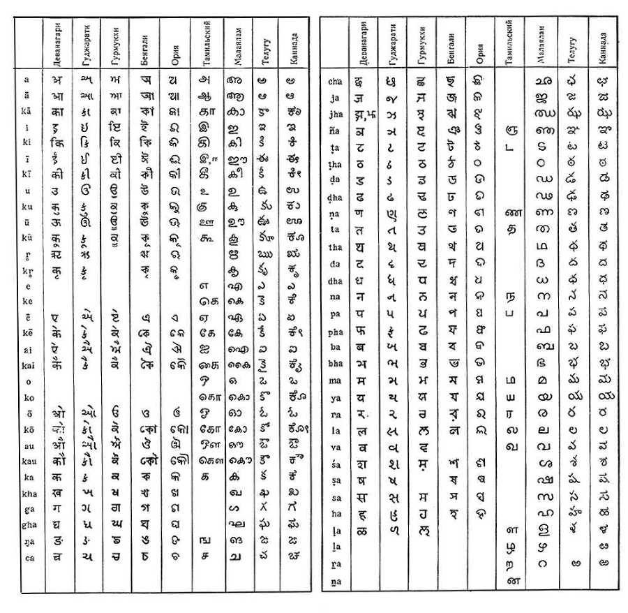 Большая Советская Энциклопедия (ИН) - i010-001-279404305.jpg