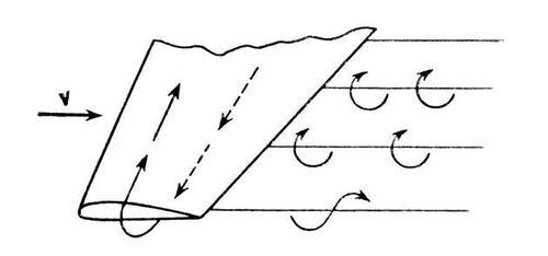 Большая Советская Энциклопедия (ИН) - i008-pictures-001-294182298.jpg