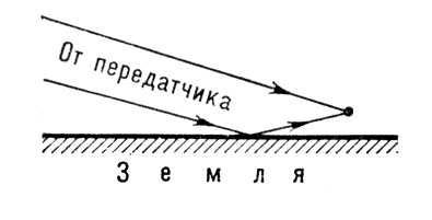 Большая Советская Энциклопедия (ИН) - i009-001-237308343.jpg