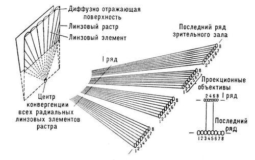 Большая Советская Энциклопедия (ИН) - i010-001-249676427.jpg