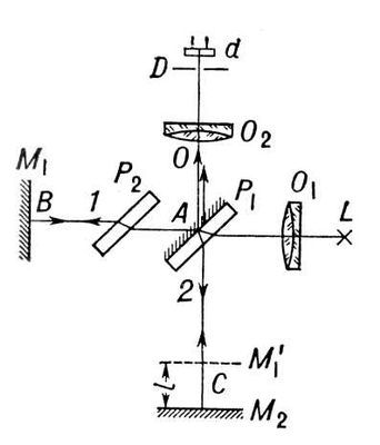 Большая Советская Энциклопедия (ИН) - i010-001-253628853.jpg