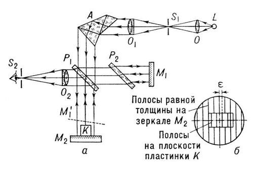 Большая Советская Энциклопедия (ИН) - i010-001-286387796.jpg