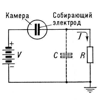 Большая Советская Энциклопедия (ИО) - i008-pictures-001-296009628.jpg