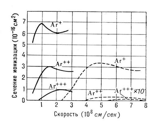 Большая Советская Энциклопедия (ИО) - i009-001-216068173.jpg