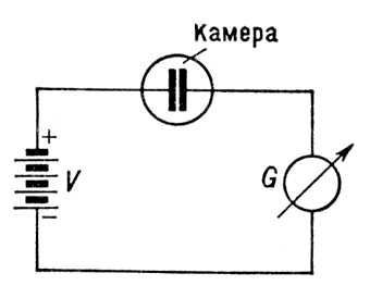 Большая Советская Энциклопедия (ИО) - i010-001-255944519.jpg