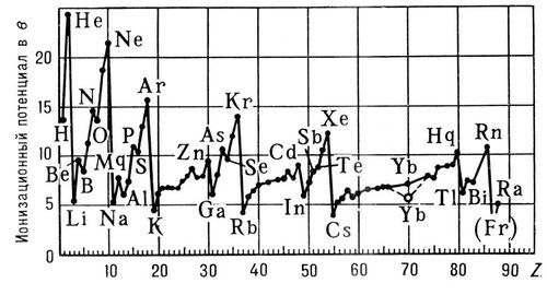 Большая Советская Энциклопедия (ИО) - i010-001-275454686.jpg