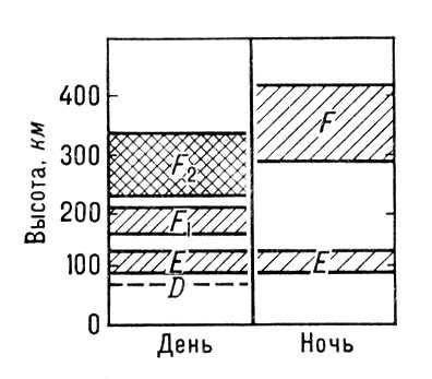 Большая Советская Энциклопедия (ИО) - i009-001-219241586.jpg