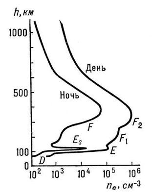 Большая Советская Энциклопедия (ИО) - i009-001-231390277.jpg