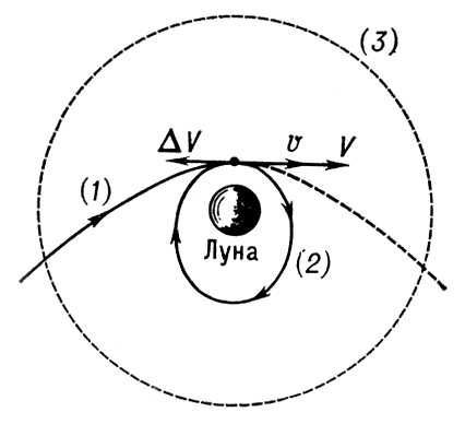 Большая Советская Энциклопедия (ИС) - i009-001-208497795.jpg